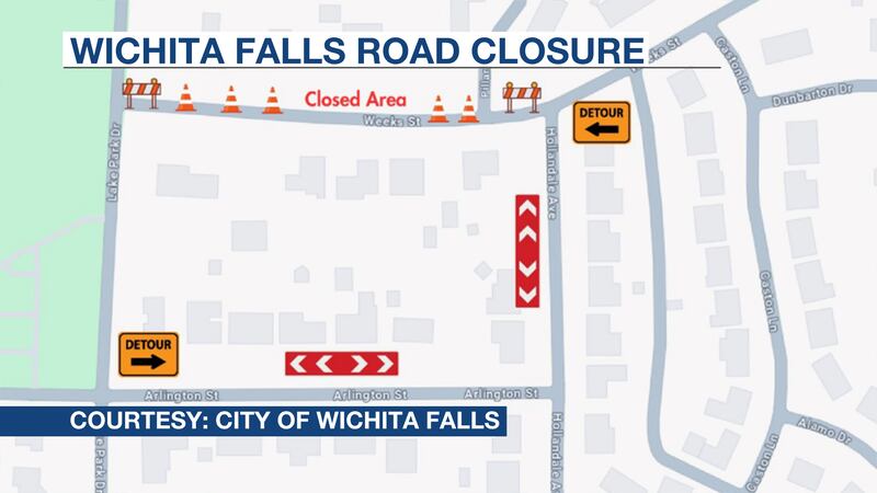 Cierres de carreteras en Wichita Falls (cortesía de Wichita Falls)