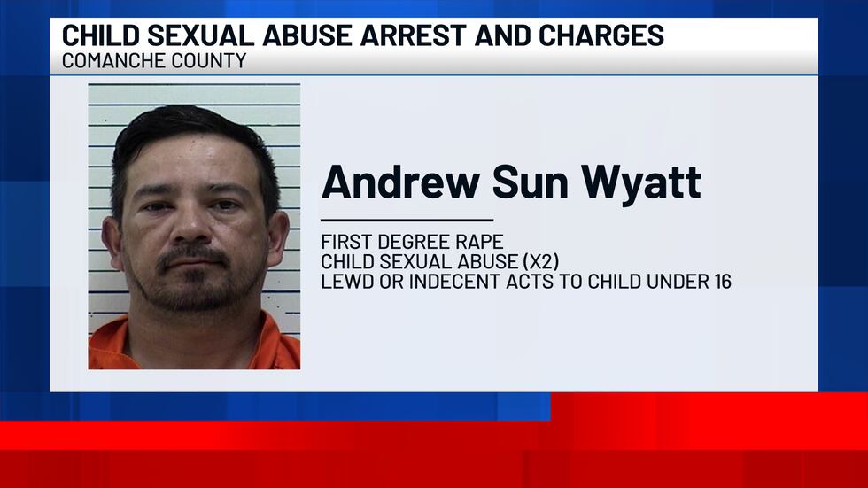 Andrew Sun Wyatt